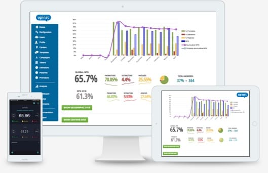 El software de Opinat NPS en todos los dispositivos
